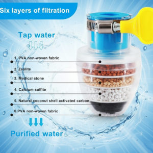 3-in-1 Filtered Kitchen Tap Head: Clean Water & Zero Splash 3-in-1 Filtered Kitchen Tap Head: Clean Water & Zero Splash
